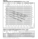 ELETTROPOMPA LOWARA BGM5/C E2 + GENYO 16A/R15-30 REGOLABILE HP0,75 AUTOADESCANTE